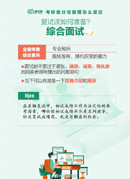 考研查分空窗期怎么度過(guò)? 考研查分空窗期怎么度過(guò)?