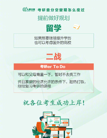 考研查分空窗期怎么度過(guò)? 考研查分空窗期怎么度過(guò)?