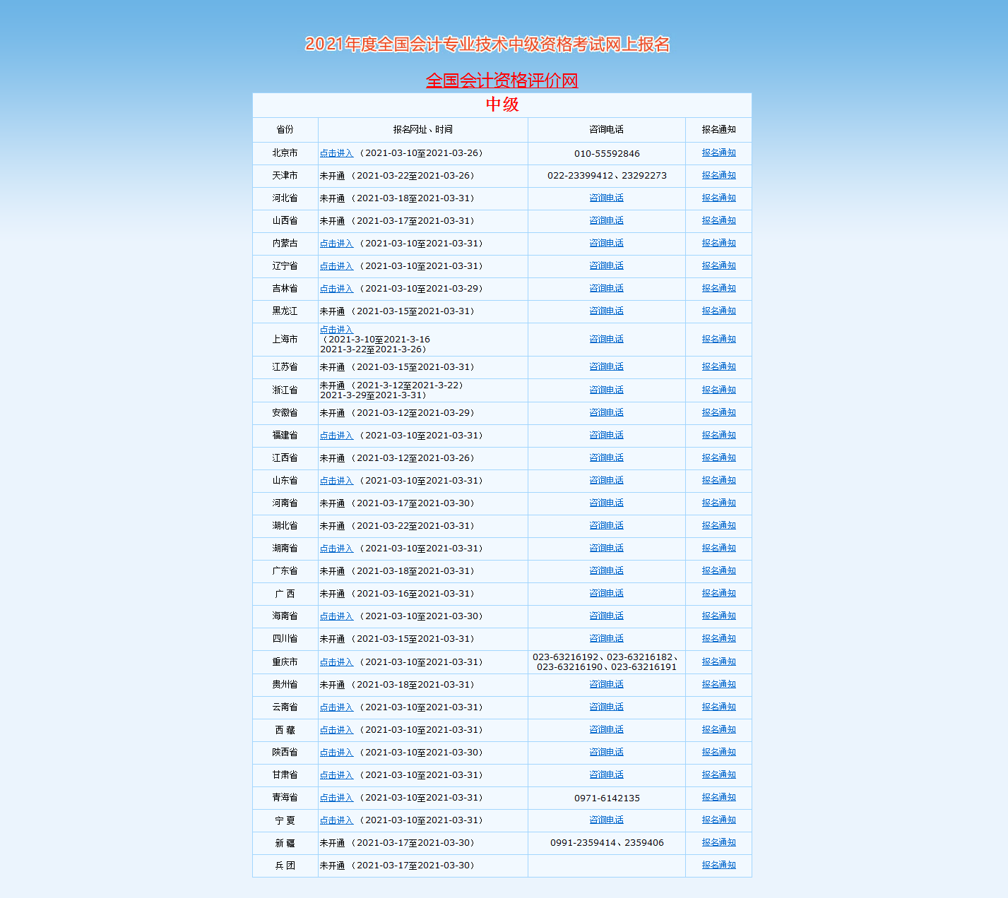 2023年中級會計職稱報考流程詳解(圖3)